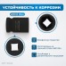 OPT-40112 Набор ударных головок 1/2