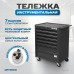 Тележка инструментальная OPTIMUS OPTIMUS TS-03 Тележка инструментальная OPTIMUS OPTIMUS TS-03